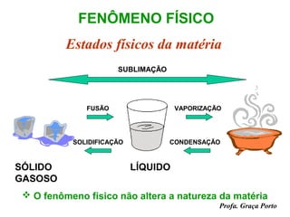 FENÔMENO FÍSICO
          Estados físicos da matéria
                      SUBLIMAÇÃO




              FUSÃO                  VAPORIZAÇÃO




           SOLIDIFICAÇÃO           CONDENSAÇÃO



SÓLIDO                     LÍQUIDO
GASOSO
  O fenômeno físico não altera a natureza da matéria
                                               Profa. Graça Porto
 