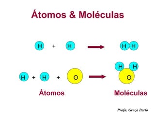Átomos & Moléculas


        H       +       H         H H


                                 H       H
H   +       H       +       O        O

        Átomos                  Moléculas

                                Profa. Graça Porto
 