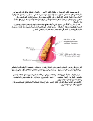 ‫ثألِش٠ى١ز‬ ‫ثٌمٍخ‬ ‫ؽّؼ١ز‬ ٟ‫صٛط‬،‫ثألعّش‬ ‫ثٌخذض‬ ‫دضٕجٚي‬،ِٓ ‫ف١ٙج‬ ‫ٌّج‬ ‫ٚثٌفٛثوٗ؛‬ ‫ٚثٌخؼجس‬ ‫ٚثٌذمٛي‬
ْٛ٘‫ثٌذ‬ ‫ثِضظجص‬ ًٍ‫صم‬ ٟ‫ثٌض‬ ‫ثألٌ١جف‬،ّٟ‫ثٌٙؼ‬ ‫ثٌؾٙجص‬ ِٓ ‫ٚثٌىٌٛغضشٚي‬(ً‫شى‬2)‫ٚظ١فز‬ ‫أدثء‬ ٓ١‫ٚصقغ‬ ،
ٍٝ‫ػ‬ ٞٛ‫صقض‬ ٟ‫ثٌض‬ ‫ثألغز٠ز‬ ‫فغجح‬ ٍٝ‫ػ‬ ْٛ‫ع١ى‬ ‫ثألٌ١جف‬ ٍٝ‫ػ‬ ٞٛ‫صقض‬ ٟ‫ثٌض‬ ‫ثألغز٠ز‬ ‫صٕجٚي‬ ْ‫ٚإ‬ ، ‫ثألِؼجء‬
‫ثٌقّ١ز‬ ‫دشثِؼ‬ ٟ‫ف‬ ‫٠غجػذ‬ ‫ٚرٌه‬ ،‫ثٌٛثفذر‬ ‫ثٌٛؽذز‬ ٟ‫ف‬ ‫ثٌّغضٍٙىز‬ ‫ثٌغؼشثس‬ ‫وّ١ز‬ ِٓ ًٍ‫صم‬ ُ‫ع‬ ِٓٚ ،ْٛ٘‫ثٌذ‬
‫ثٌغّٕز‬ ‫ٌؼالػ‬.
‫ٚثٌؾ١ٛح‬ ٌْٛٛ‫ثٌم‬ ْ‫ٚعشؽج‬ ‫ٚثإلعٙجي‬ ‫ثإلِغجن‬ ‫٠ؼجٌؼ‬ ‫ثألٌ١جف‬ ٍٝ‫ػ‬ ٞٛ‫صقض‬ ٟ‫ثٌض‬ ‫ثألغز٠ز‬ ‫صٕجٚي‬ ْ‫أ‬ ‫وّج‬
‫ثٌّؼٛ٠ز‬Diverticulitis(ً‫شى‬3)ُ‫ع‬ ِٓٚ ،‫ثألِؼجء‬ ِٓ ‫ثٌغىش٠جس‬ ‫ثِضظجص‬ ُ١‫صٕظ‬ ٍٝ‫ػ‬ ‫ثألٌ١جف‬ ًّ‫ٚصؼ‬ ،
ٞ‫ثٌغىش‬ ٝ‫ِشػ‬ ٜ‫ٌذ‬ ً‫ثألو‬ ‫دؼذ‬ ‫ِذجششر‬ َ‫ثٌذ‬ ٟ‫ف‬ ‫ثٌغىش‬ ٜٛ‫ِغض‬ ‫ثسصفجع‬ ًٍ‫صم‬.
ً‫شى‬(2)‫ثٌىغجفز‬ ٌٟ‫ػج‬ ٟٕ٘‫ثٌذ‬ ٓ١‫ثٌذشٚص‬ ِٓ ً‫و‬ َٛ‫٠م‬HDL)(‫دجٌضخٍض‬ ‫ثٌزثةذز‬ ‫ثألٌ١جف‬ ‫ٚخظٛطج‬ ‫ٚثألٌ١جف‬
‫ثٌىغجفز‬ ‫ِٕخفغ‬ ٟٕ٘‫ثٌذ‬ ٓ١‫ثٌذشٚص‬ ًّ‫٠ؼ‬ ‫د١ّٕج‬ ، ٓ١١‫ثٌششثة‬ ٟ‫ف‬ ‫ثٌّضشعذز‬ ْٛ٘‫ثٌذ‬ ِٓ( LDL)‫صشع١ذٙج‬ ٍٝ‫ػ‬
‫صؤخش‬‫ثألِؼجء‬ ِٓ ‫ثٌغىش٠جس‬ ‫ثِضظجص‬ ‫عشػز‬ ‫ٚصذطب‬ ،‫ٚثألِؼجء‬ ‫ثٌّؼذر‬ ‫صفش٠غ‬ ‫ثٌزثةذز‬ ‫ثألٌ١جف‬(ًِ‫ػج‬
‫ِٕخفغ‬ ‫ثألِؼجء‬ ِٓ ‫ثٌغىش‬ ‫ثِضظجص‬Low glycemic index))(،ٞ‫ثٌغىش‬ ‫دثء‬ ٝ‫ِشػ‬ ‫٠ف١ذ‬ ٛ٘ٚ ،
‫ثٌىٌٛ١غضشٚي‬ ًٍ‫ٚصم‬ ،‫ثإلعٙجي‬ ‫ٚصؼجٌؼ‬.
ْ‫ٚعشؽج‬ ‫ثإلِغجن‬ ‫فضّٕغ‬ ‫ٚثألِؼجء‬ ‫ثٌّؼذر‬ ‫فشوز‬ ‫ع‬ّ‫صغش‬ ‫ـ‬ ‫ثألعّش‬ ‫ثٌخذض‬ ٟ‫ف‬ ٟ‫ثٌض‬ ً‫ِغ‬ ‫ـ‬ ‫ثٌزثةذز‬ ‫غ١ش‬ ‫ٚثألٌ١جف‬
ًٍ‫ٚصم‬ ٌْٛٛ‫ثٌم‬ِٓ‫ثٌىٌٛ١غضشٚي‬.
 
