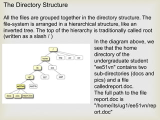 Unix Operation System | PPT
