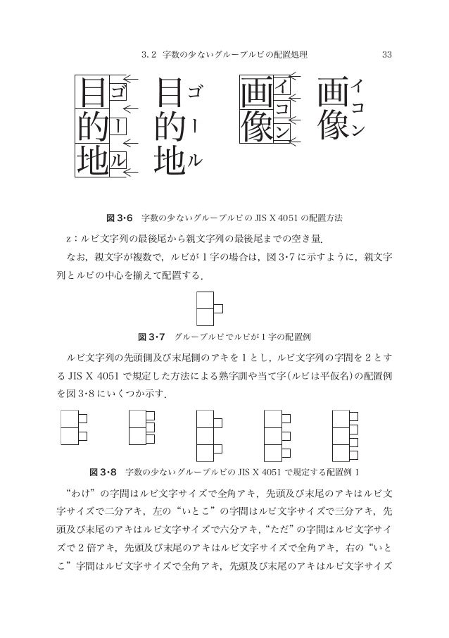 ひらがな 文字 影 付け方 Moji Infotiket Com