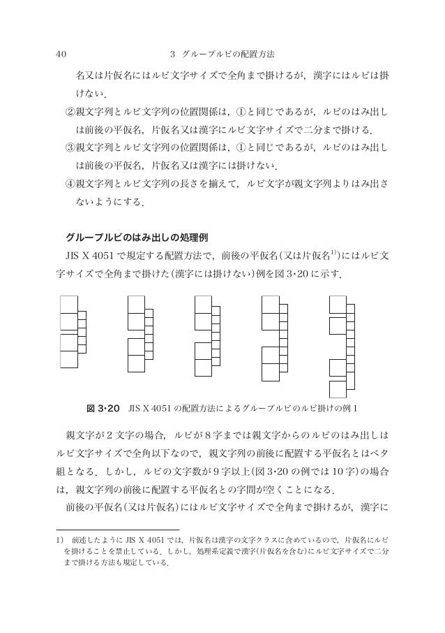 文字 影の付け方 ひらがな Moji Infotiket Com