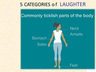 Lasphter 122. Laughter is the best medicine | PDF