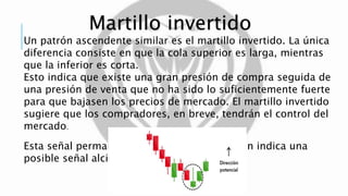 Curso basico para operar el mercado de valores | PPTX