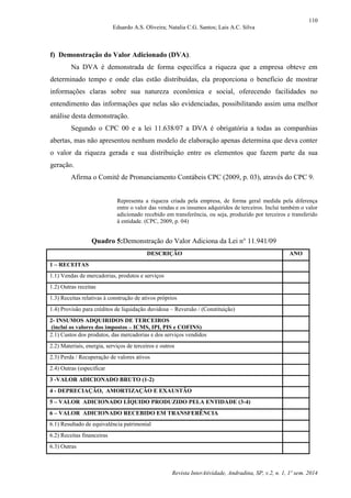 110
Eduardo A.S. Oliveira; Natalia C.G. Santos; Lais A.C. Silva
Revista InterAtividade, Andradina, SP, v.2, n. 1, 1º sem. 2014
f) Demonstração do Valor Adicionado (DVA).
Na DVA é demonstrada de forma específica a riqueza que a empresa obteve em
determinado tempo e onde elas estão distribuídas, ela proporciona o benefício de mostrar
informações claras sobre sua natureza econômica e social, oferecendo facilidades no
entendimento das informações que nelas são evidenciadas, possibilitando assim uma melhor
análise desta demonstração.
Segundo o CPC 00 e a lei 11.638/07 a DVA é obrigatória a todas as companhias
abertas, mas não apresentou nenhum modelo de elaboração apenas determina que deva conter
o valor da riqueza gerada e sua distribuição entre os elementos que fazem parte da sua
geração.
Afirma o Comitê de Pronunciamento Contábeis CPC (2009, p. 03), através do CPC 9.
Representa a riqueza criada pela empresa, de forma geral medida pela diferença
entre o valor das vendas e os insumos adquiridos de terceiros. Inclui também o valor
adicionado recebido em transferência, ou seja, produzido por terceiros e transferido
à entidade. (CPC, 2009, p. 04)
Quadro 5:Demonstração do Valor Adiciona da Lei n° 11.941/09
DESCRIÇÃO ANO
1 – RECEITAS
1.1) Vendas de mercadorias, produtos e serviços
1.2) Outras receitas
1.3) Receitas relativas à construção de ativos próprios
1.4) Provisão para créditos de liquidação duvidosa – Reversão / (Constituição)
2- INSUMOS ADQUIRIDOS DE TERCEIROS
(inclui os valores dos impostos – ICMS, IPI, PIS e COFINS)
2.1) Custos dos produtos, das mercadorias e dos serviços vendidos
2.2) Materiais, energia, serviços de terceiros e outros
2.3) Perda / Recuperação de valores ativos
2.4) Outras (especificar
3 -VALOR ADICIONADO BRUTO (1-2)
4 - DEPRECIAÇÃO, AMORTIZAÇÃO E EXAUSTÃO
5 – VALOR ADICIONADO LÍQUIDO PRODUZIDO PELA ENTIDADE (3-4)
6 – VALOR ADICIONADO RECEBIDO EM TRANSFERÊNCIA
6.1) Resultado de equivalência patrimonial
6.2) Receitas financeiras
6.3) Outras
 