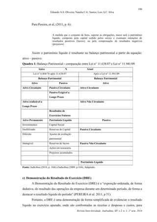 106
Eduardo A.S. Oliveira; Natalia C.G. Santos; Lais A.C. Silva
Revista InterAtividade, Andradina, SP, v.2, n. 1, 1º sem. 2014
Para Pereira, et al, (2011, p. 6):
A medida que o conjunto de bens, superar as obrigações, maior será o patrimônio
líquido, composto pelo capital cedido pelos sócios e eventuais retenções de
resultados positivos (lucros), ou pela compensação de resultados negativos
(prejuízos).
Assim o patrimônio líquido é resultante no balanço patrimonial a partir da equação:
ativo – passivo.
Quadro 1: Balanço Patrimonial - comparação entre Lei n° 11.638/07 e Lei n° 11.941/09
Antes X Atual
Lei n° 6.404/76 após 11.638/07 Após a Lei n° 11.941/09
Balanço Patrimonial Balanço Patrimonial
Ativo Passivo Ativo
Ativo Circulante Passivo Circulante Ativo Circulante
Passivo Exigível a
Longo Prazo
Ativo realizável a
Longo Prazo
Ativo Não Circulante
Resultados de
Exercícios Futuros
Ativo Permanente Patrimônio Líquido Passivo
Investimentos Capital Social
Imobilizado Reservas de Capital Passivo Circulante
Diferido Ajustes de avaliação
patrimonial
Intangível Reservas de lucros Passivo Não Circulante
Ações em tesouraria
Prejuízos acumulados
Patrimônio Líquido
Fonte: Iudícibus (2010, p. 164) e Iudícibus (2009, p.164), Adaptado.
c) Demonstração do Resultado do Exercício (DRE)
A Demonstração do Resultado do Exercício (DRE) é a “exposição ordenada, de forma
dedutiva, do resultado das operações da empresa durante um determinado período, de forma a
destacar o resultado líquido do período” (PEREIRA et al. 2011, p 51).
Portanto, a DRE é uma demonstração da forma simplificada de evidenciar o resultado
líquido no exercício apurado, onde são confrontadas as receitas e despesas e custos, para
 