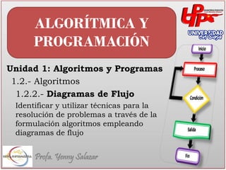 ALGORÍTMICA Y
PROGRAMACIÓN
Unidad 1: Algoritmos y Programas
1.2.- Algoritmos
1.2.2.- Diagramas de Flujo
Identificar y utilizar técnicas para la
resolución de problemas a través de la
formulación algoritmos empleando
diagramas de flujo
Profa. Yenny Salazar
 