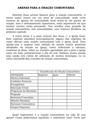ARENAS PARA A ORAÇÃO COMUNITÁRIA 
Existem duas arenas básicas para a oração comunitária. A 
arena maior ocorre em um nível de comunidade, onde certo 
número de igrejas da comunidade local reúne-se em pactos de 
oração. Isso é extremamente importante, mais importante do que 
muitos crentes estão pensando. Vou ventilar essa questão da 
oração comunitária, nas comunidades, com maiores detalhes, no 
próximo capítulo. 
A outra arena é a mais comum das duas — a igreja local. 
Este capítulo abordará principalmente alguns dos segredos de 
como efetuar uma oração comunitária com a igreja local. Para 
ajudar-nos a separar esse método de tantas outras possíveis 
atividades de oração na igreja, estou enfocando a atenção, 
conforme já disse, sobre as reuniões agendadas por e para a igreja 
como um todo, primariamente a fim de orar. Embora muita oração 
seja usada nos cultos de adoração de muitos domingos, eu os 
estou excluindo das reuniões de oração comunitária. 
Classificação da Oração Comunitária 
ATIVIDADE Superior Igual Inferior 
Música/Adoração 
Cuidados Pastorais 
Evangelismo 
Educação Cristã 
Programas da Mocidade 
Pregação 
Koinonia/Comunhão 
Missões Mundiais 
Extensão Comunitária 
Grupos Pequenos 
Quão importante é a oração comunitária na vida de sua 
igreja? Como poderíamos aquilatar e relacionar isso? Creio que 
 