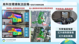 7
進
廠
前
進
廠
後
高科技環境執法設備-空氣污染查核設備
科學儀器蒐證
紅外線熱顯像儀
紅外線氣顯儀
氣體顯像儀觀測
 