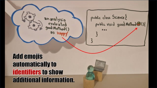 SFSCON24 - Eduardo Guerra - codEEmoji – Making code more informative ...