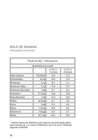 BOLO DE LARANJA COM LINHAÇA
Informação nutricional



                  Porção de 30g / 1 fatia pequena

                 ...