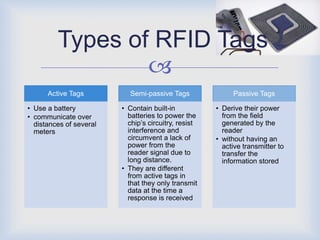 Types of RFID Tags
                 
      Active Tags          Semi-passive Tags               Passive Tags

• Use a battery          • Contain built-in           • Derive their power
• communicate over         batteries to power the       from the field
  distances of several     chip’s circuitry, resist     generated by the
  meters                   interference and             reader
                           circumvent a lack of       • without having an
                           power from the               active transmitter to
                           reader signal due to         transfer the
                           long distance.               information stored
                         • They are different
                           from active tags in
                           that they only transmit
                           data at the time a
                           response is received
 