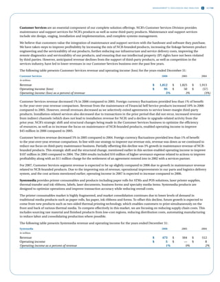 ncr annual reports 2006