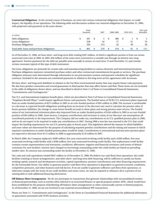 ncr annual reports 2006