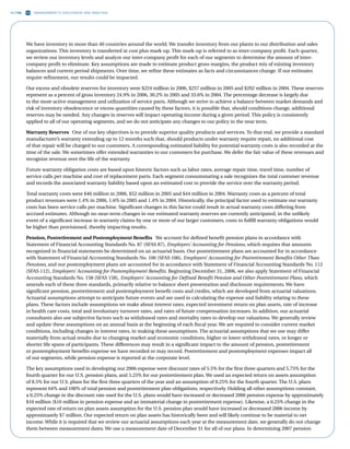 ncr annual reports 2006