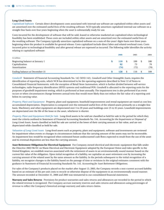 ncr annual reports 2006