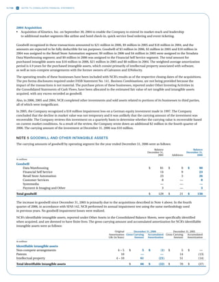 ncr annual reports 2006