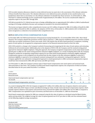 ncr annual reports 2006