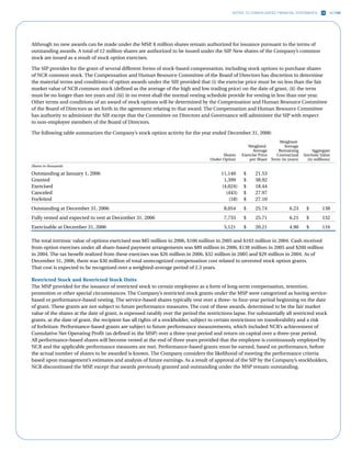 ncr annual reports 2006