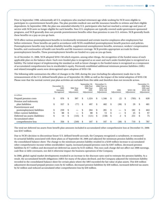 ncr annual reports 2006