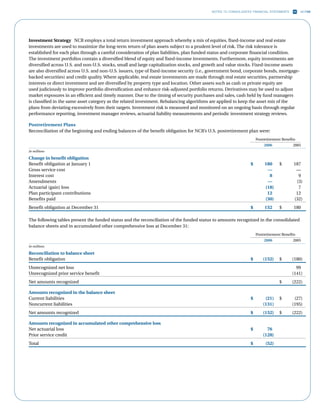 ncr annual reports 2006