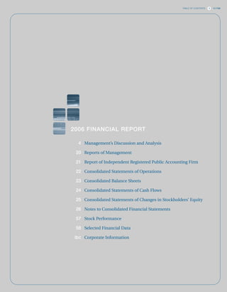 ncr annual reports 2006