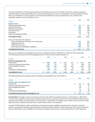 ncr annual reports 2006