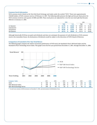 ncr annual reports 2006