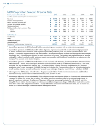 ncr annual reports 2006