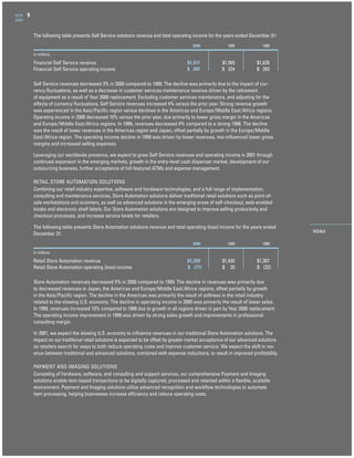 ncr annual reports 2000