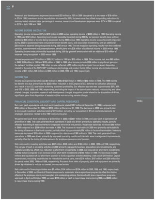 ncr annual reports 2000