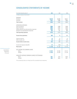 ncr annual reports 2000