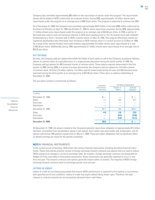 ncr annual reports 2000