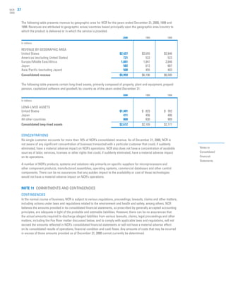 ncr annual reports 2000