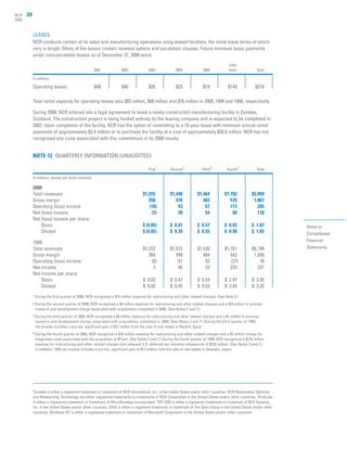 ncr annual reports 2000