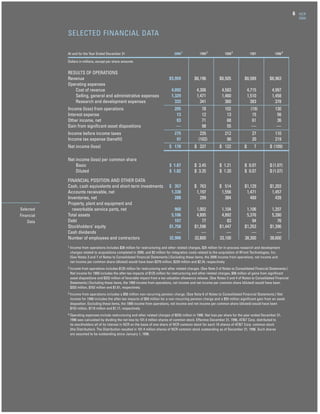 ncr annual reports 2000