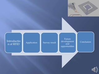 Future
Introductio                                 development     Conclusion
              Application   Survey result
 n of RFID                                      and
                                            opportunities
 