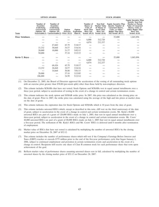 molson coors brewing   ProxyStatement1