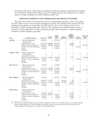 molson coors brewing   ProxyStatement1