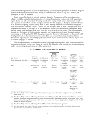 molson coors brewing   ProxyStatement1