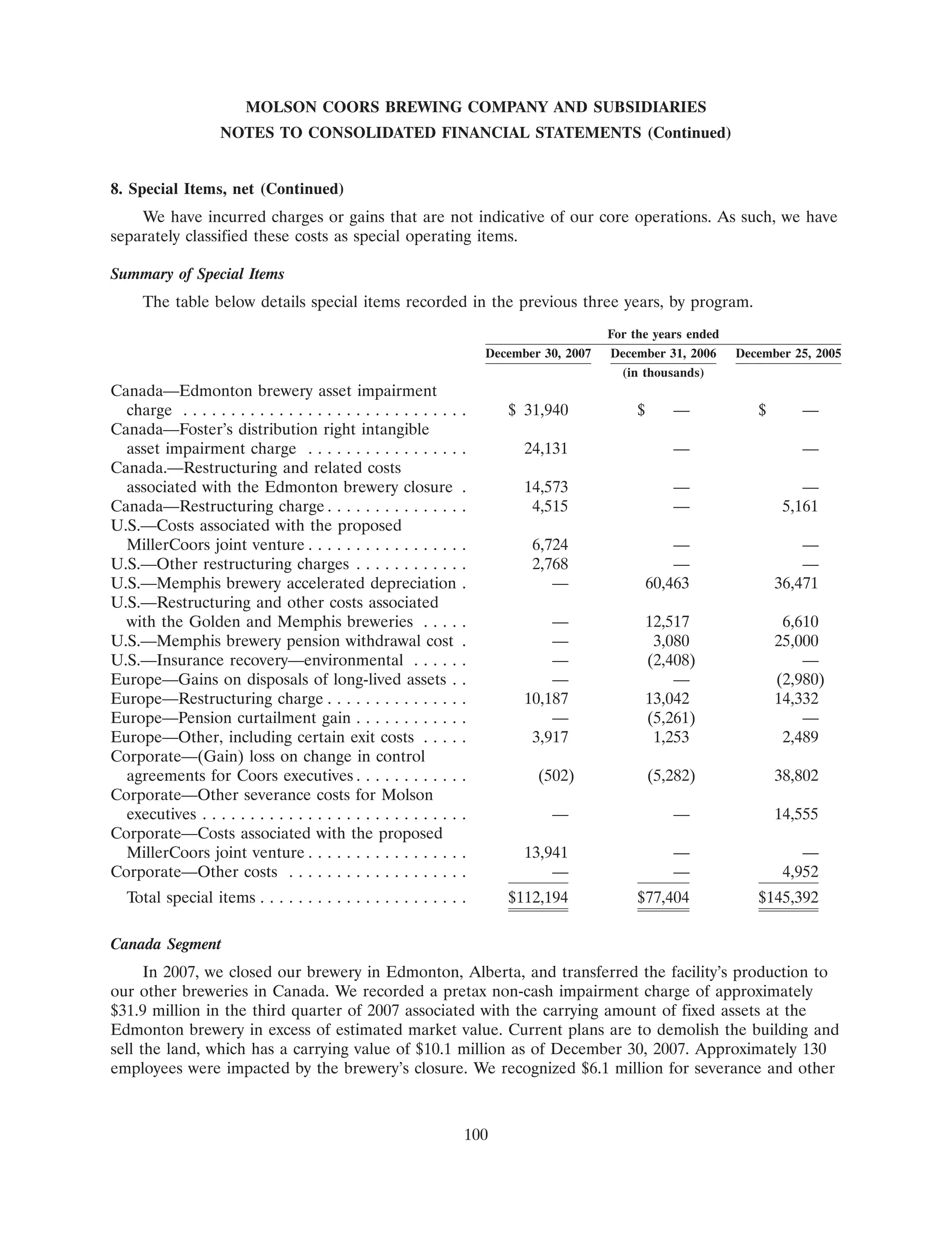 molson coors brewing 200710K