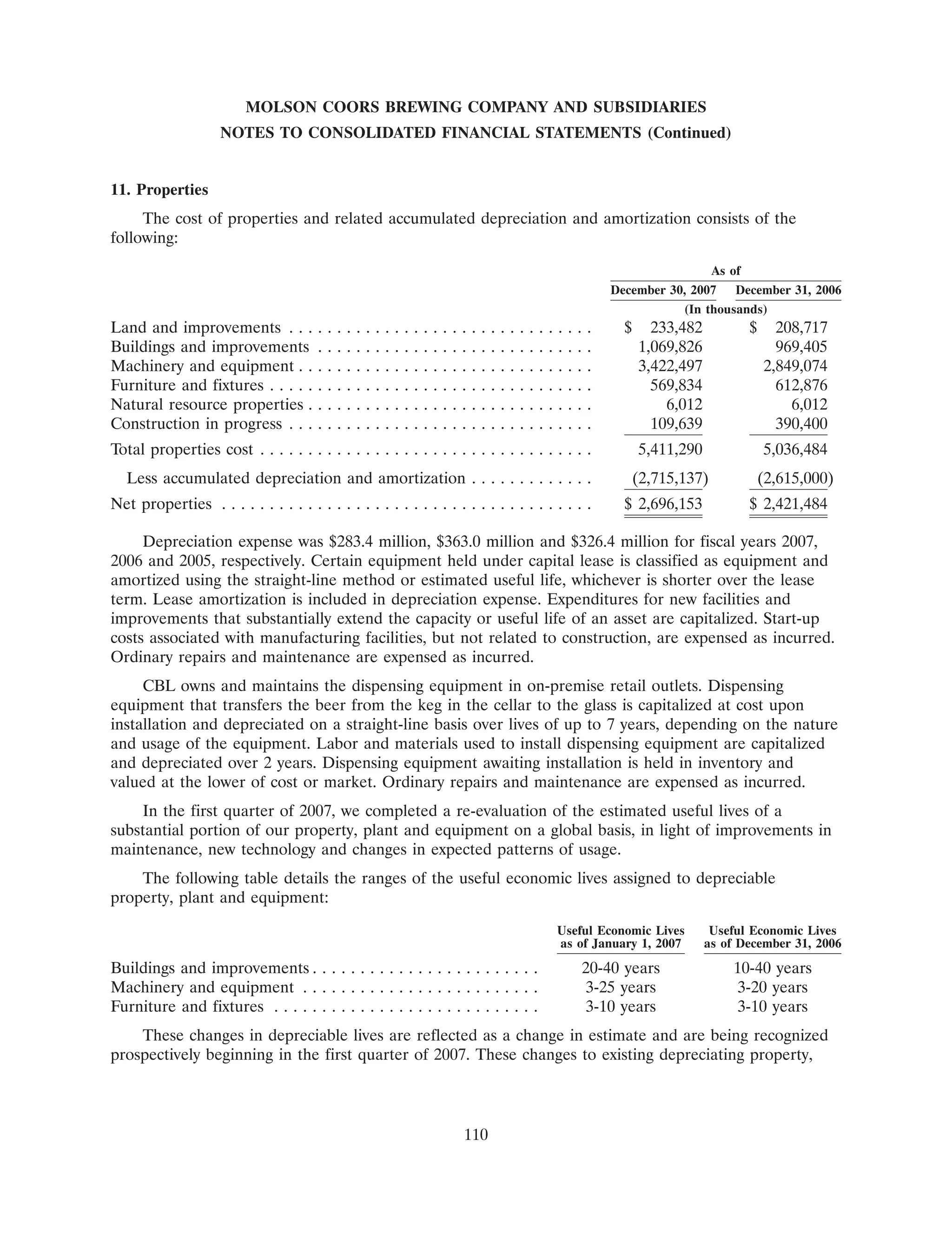 molson coors brewing 200710K
