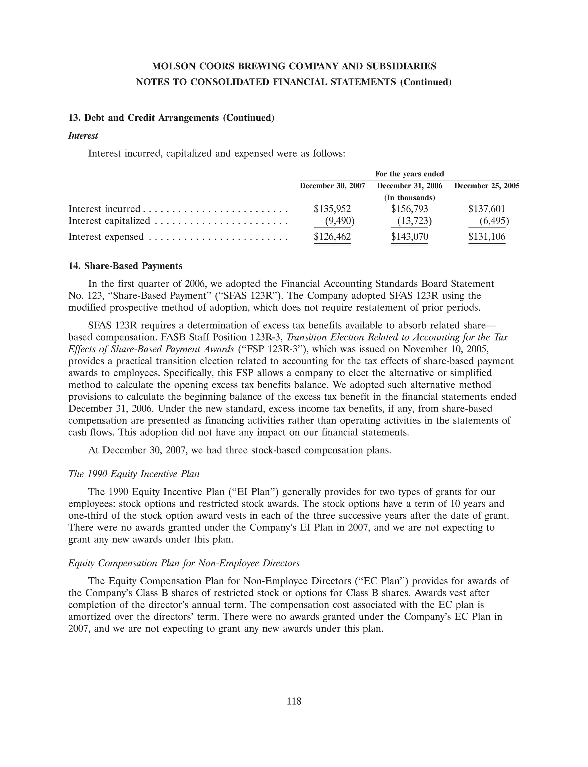 molson coors brewing 200710K