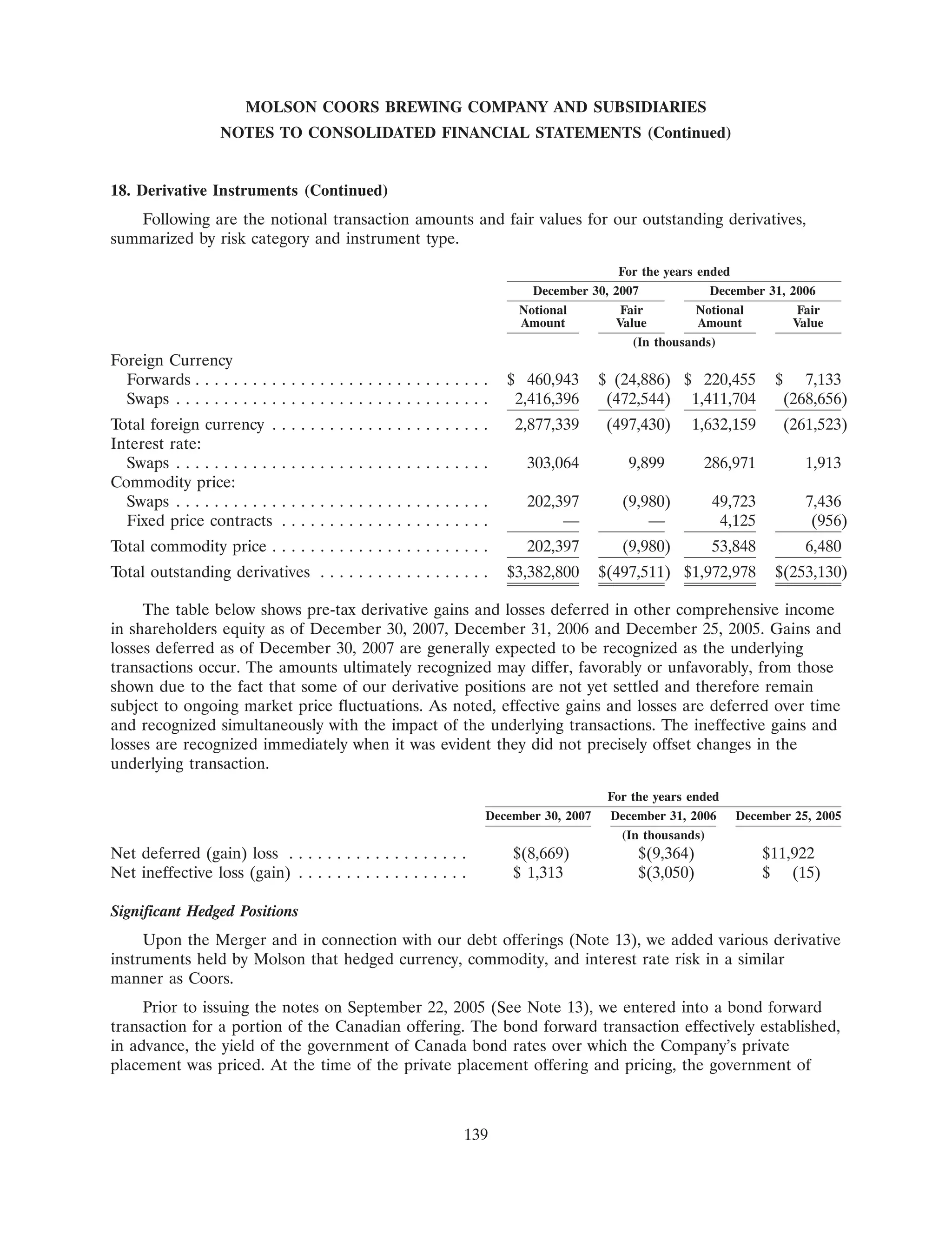 molson coors brewing 200710K
