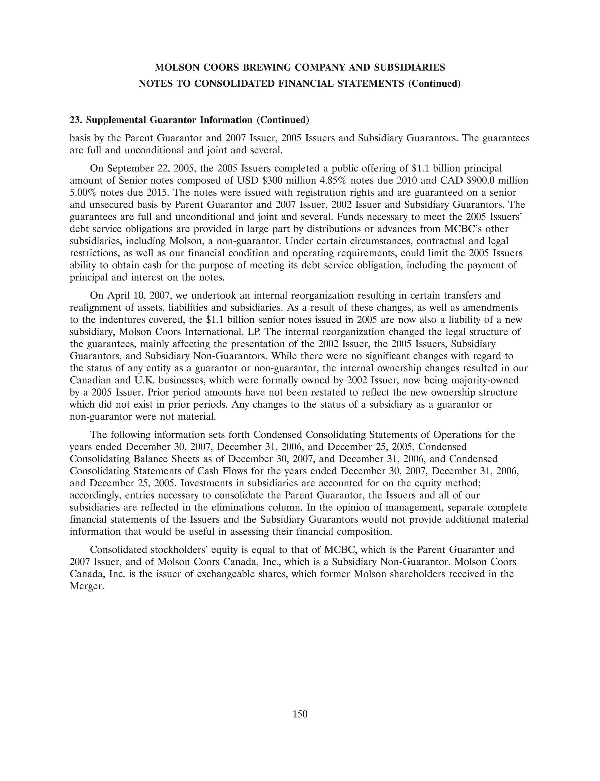 molson coors brewing 200710K