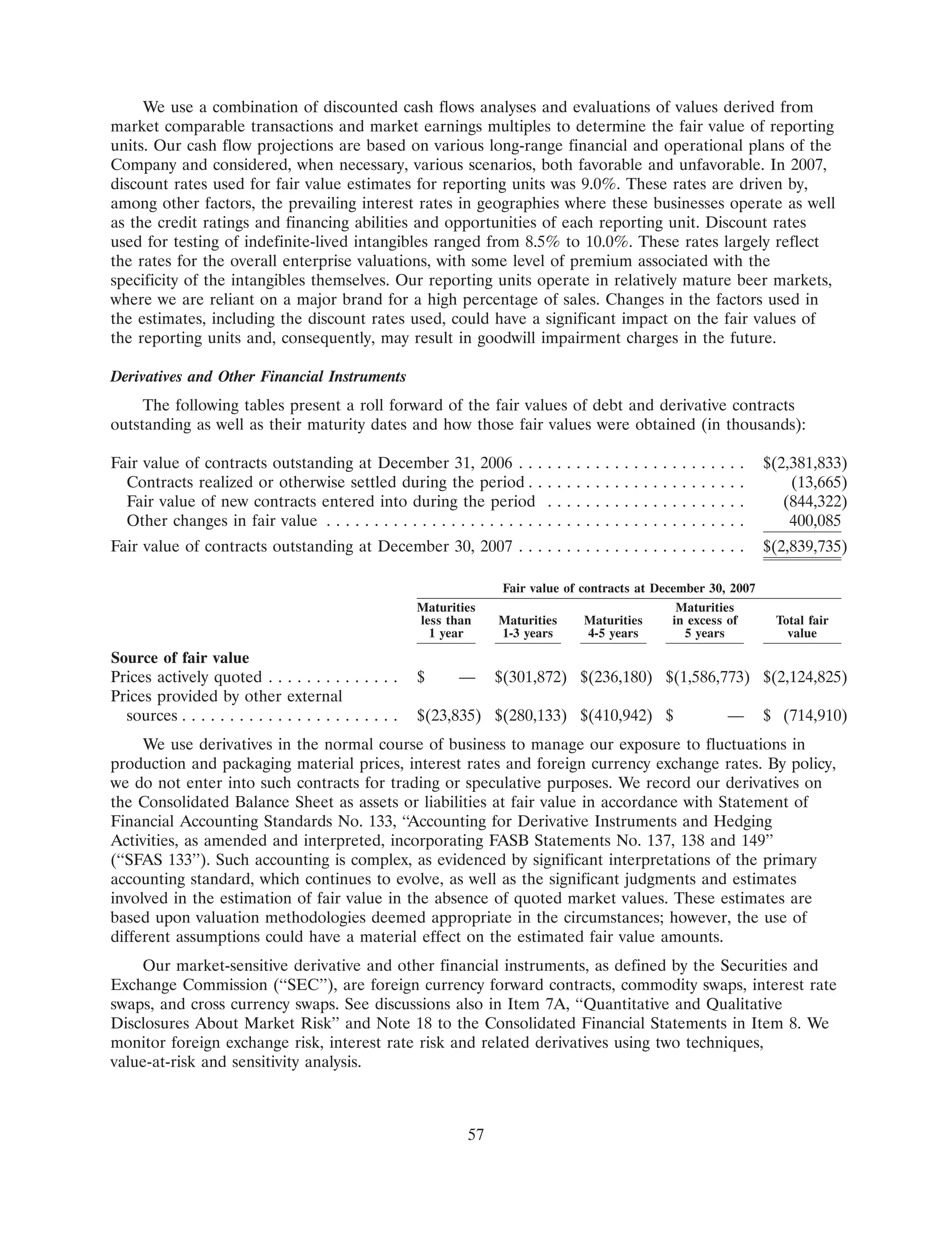molson coors brewing 200710K