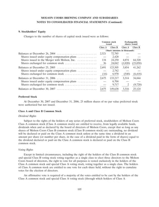 molson coors brewing  200710K