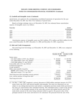 molson coors brewing  200710K