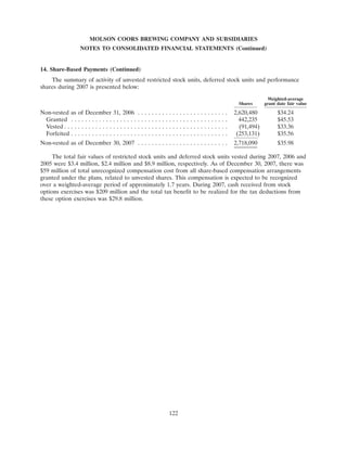 molson coors brewing  200710K