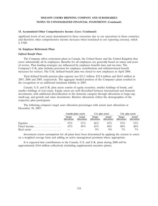 molson coors brewing  200710K